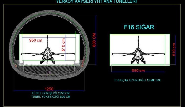 F16'LARIN SIĞDIĞI TÜNELLER