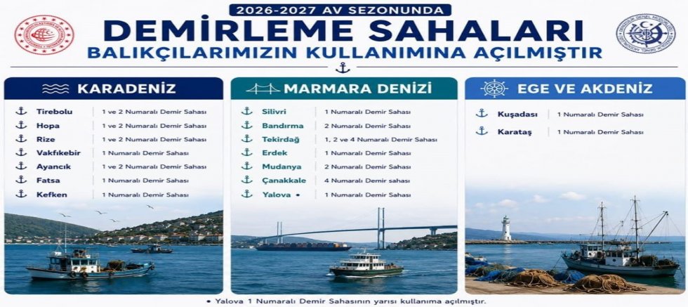 Balıkçılara Demirleme Sahalarında Avlanma İmkânı