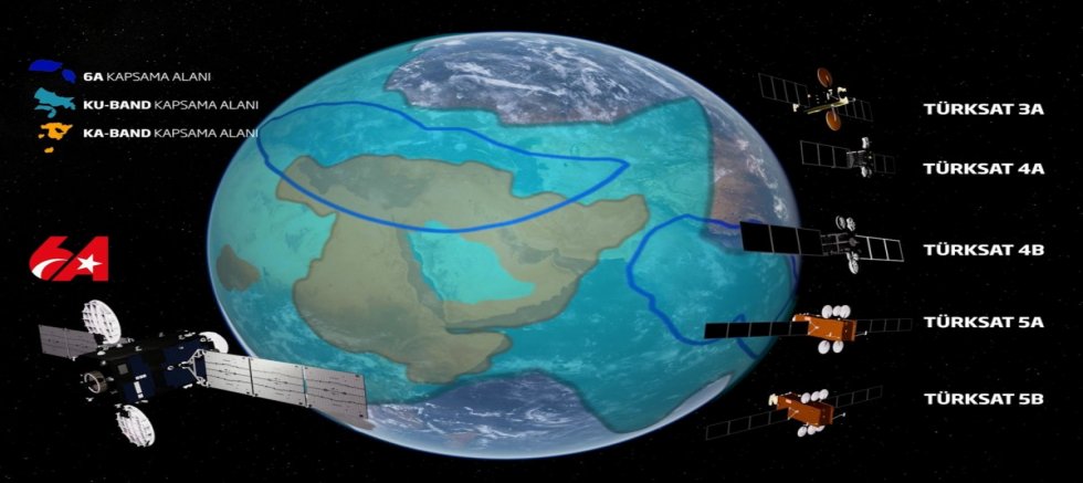 TÜRKSAT 6A UYDUSUNDA İLK İHRACAT