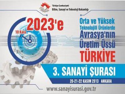 3. Sanayi Şurası Toplanıyor…