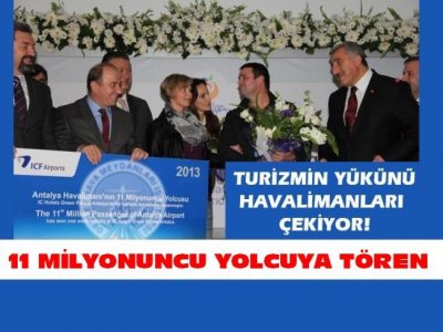 Antalya Havalimanı Turizmin İncisi
