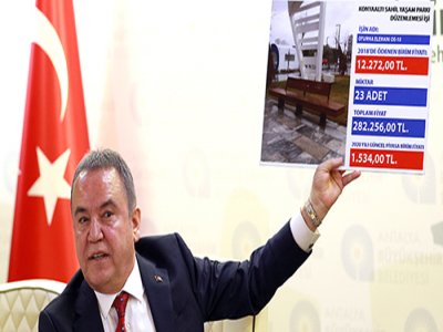 BAŞKAN BÖCEK KONYAALTI SAHİL PROJESİNDEKİ İSRAFI SERGİLEDİ