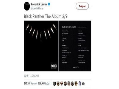 BLACK  PANTHER TWITTER REKORU KIRDI