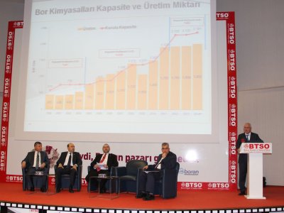 Bor deterjan oldu, ‘Etimatik’ ile temizlik yapacak
