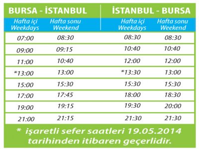 BUDO’da 19 Mayıs’a Ek Sefer