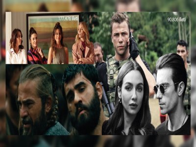 DİZİLERİN SOSYAL MEDYA PERFORMANSLARI AÇIKLANDI