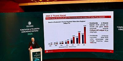 E-Ticaret Hacmi 2025'te 4,6 Trilyon Liraya Ulaştı