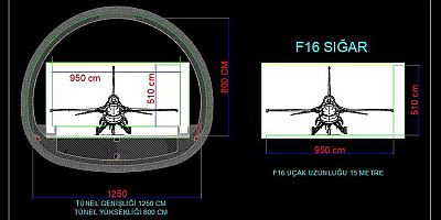 F16'LARIN SIĞDIĞI TÜNELLER