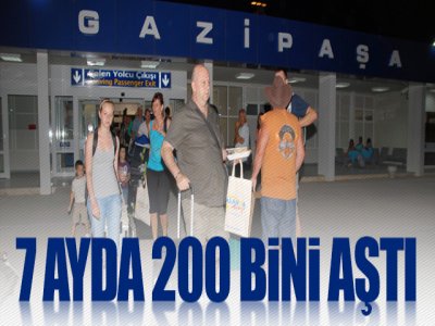 Gazipaşa 200 bini Aştı