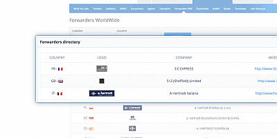 Hava kargo, online rezervasyon yönünde ilerliyor