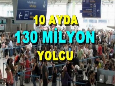 Havacılık Ekim Ayı İstatistikleri Açıklandı