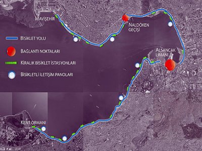 İzmir’de Bisiklet Devrimi