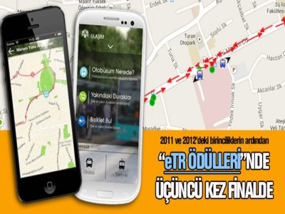 Konya Büyükşehir, “eTR Ödülleri”nde Üçüncü Kez Finalde