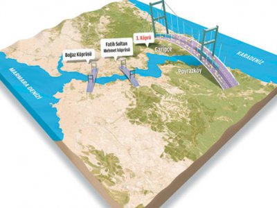 Köprüyü Riske Atacak Girişimlere Müsaade Etmeyiz