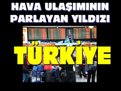 Küresel Başarılarımız Göz Kamaştırıyor