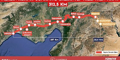 MERSİN LİMANI AVRUPA’YA BAĞLANIYOR