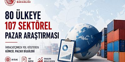 PAZAR ARAŞTIRMASINDA 107 RAPOR
