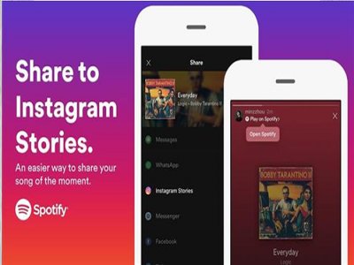 SEVDİĞİN  ŞARKIYI INSTAGRAM`DA PAYLAŞMAK