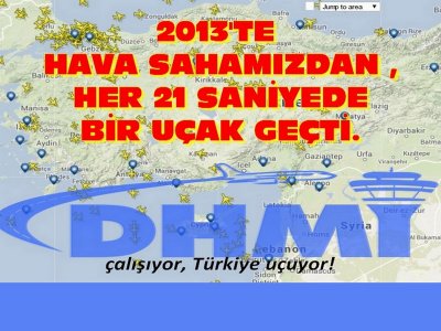 Türk Hava Sahası Yarım Dakika Boş Kalmadı