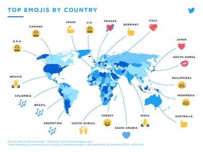 TÜRKİYE, MUTLU EMOJİLERİ KULLANIYOR