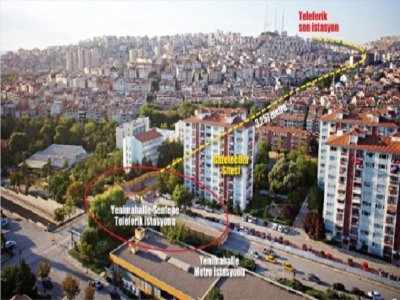 Yenimahalle-Şentepe Arasında Teleferik Çalışacak