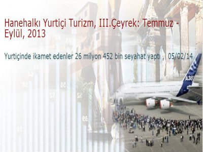 Yurtiçinde İkamet Edenler 26 milyon 452 Bin Seyahat Yaptı